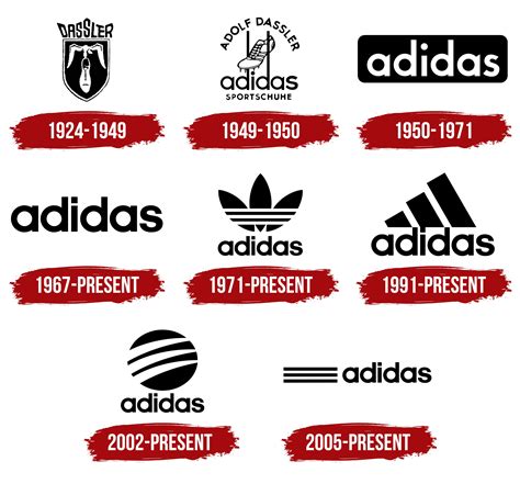 history of the adidas logo